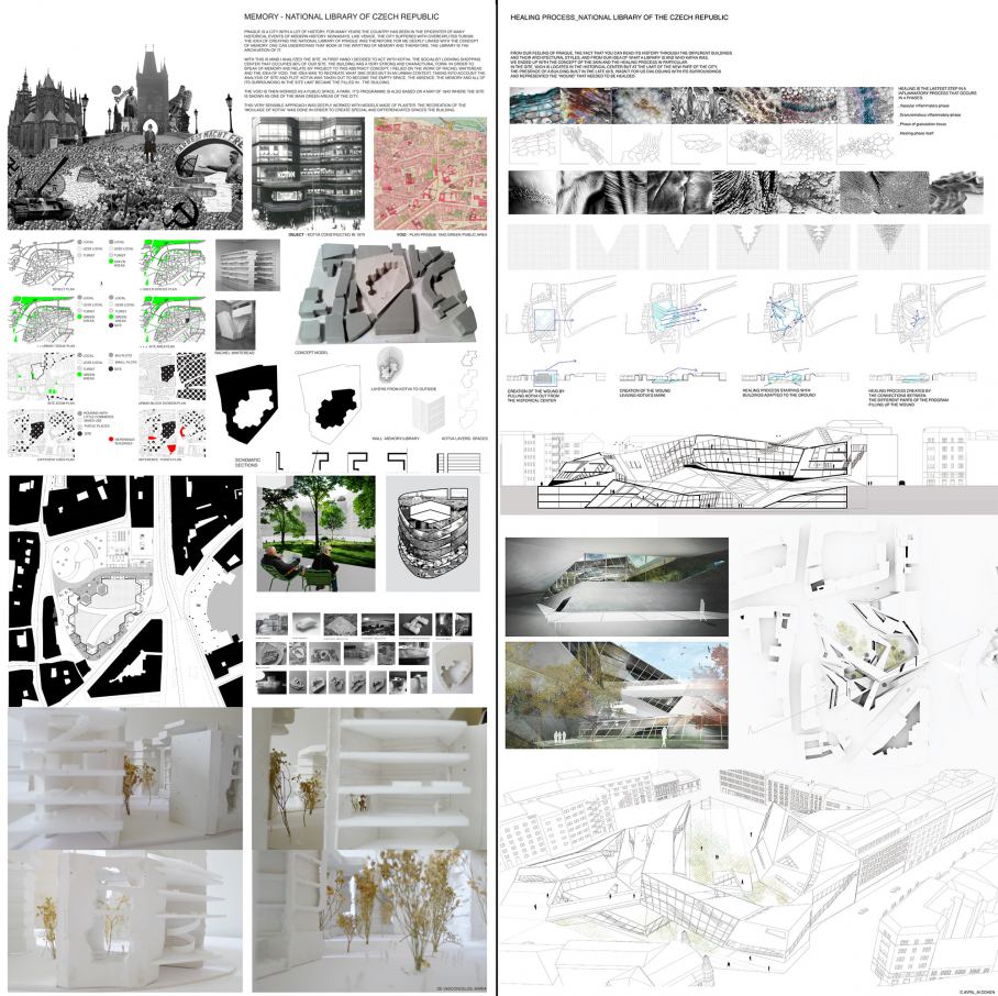 MCA Esa Prague students