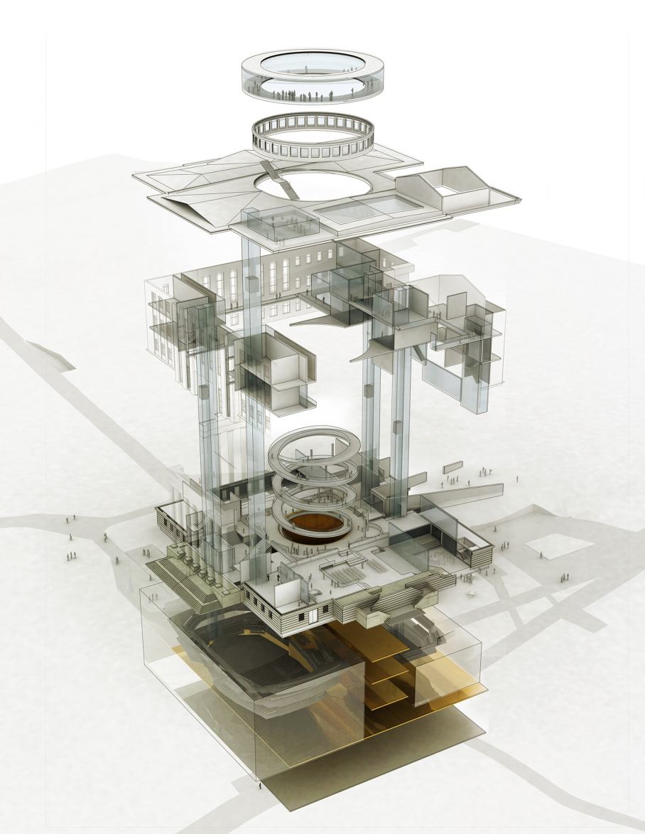 MCA Karlionas diagram
