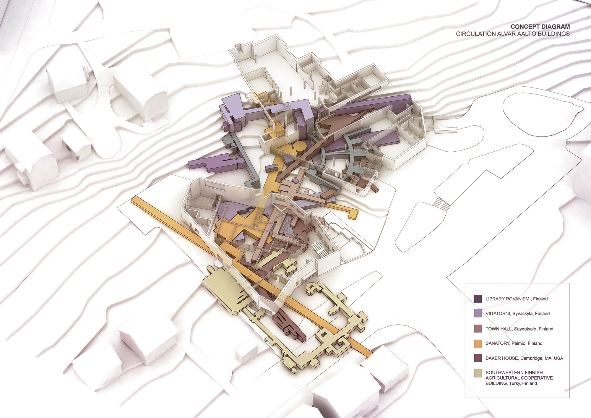 MCA-Alvar-Aalto-Time-lapse-Concept-Grid-diagram.jp