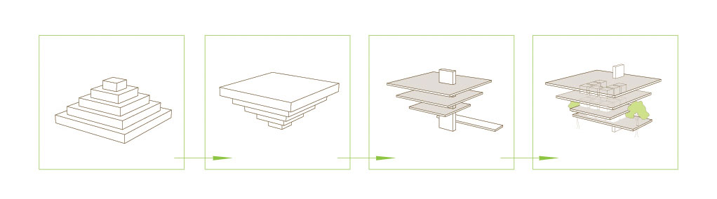 MCA-House-of-Fireflies-Chichenitza-Concept-Diagram