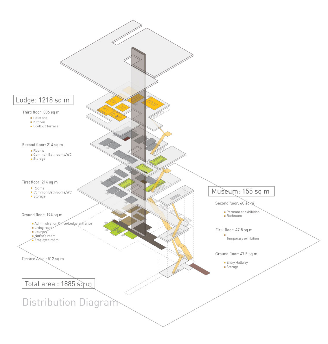 MCA-House-of-Fireflies-Chichenitza-Distribution-Di