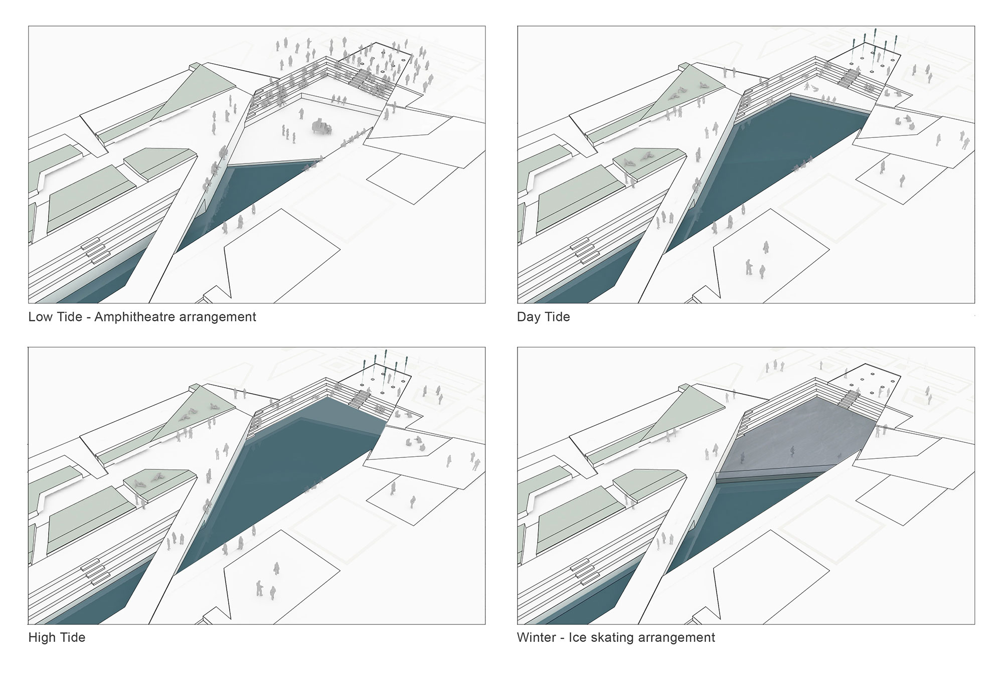 MCA Sant Antonio Musicale _Tide diagram